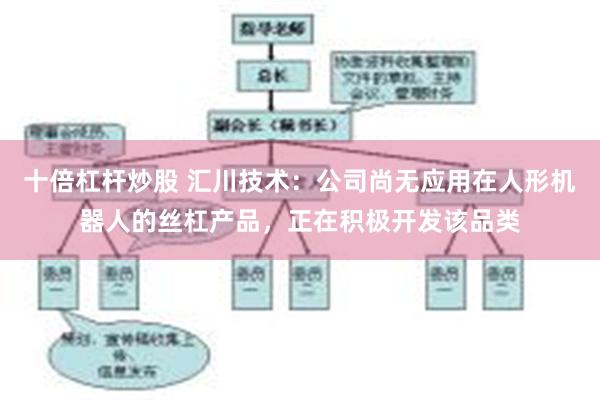 十倍杠杆炒股 汇川技术：公司尚无应用在人形机器人的丝杠产品，正在积极开发该品类