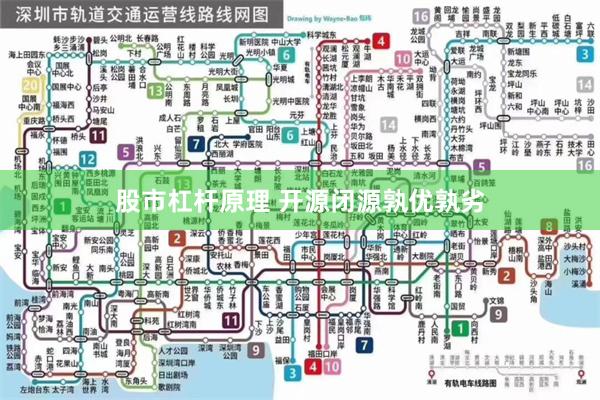 股市杠杆原理 开源闭源孰优孰劣