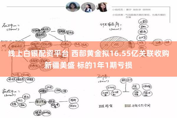 线上白银配资平台 西部黄金拟16.55亿关联收购新疆美盛 标的1年1期亏损