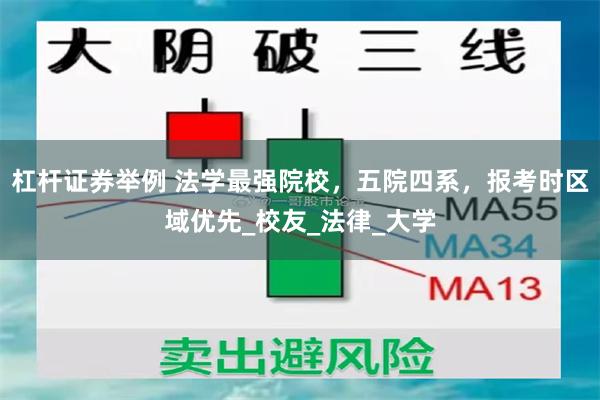 杠杆证券举例 法学最强院校，五院四系，报考时区域优先_校友_法律_大学