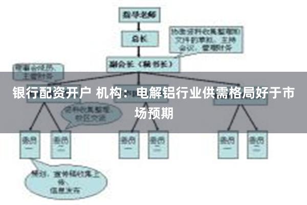 银行配资开户 机构：电解铝行业供需格局好于市场预期